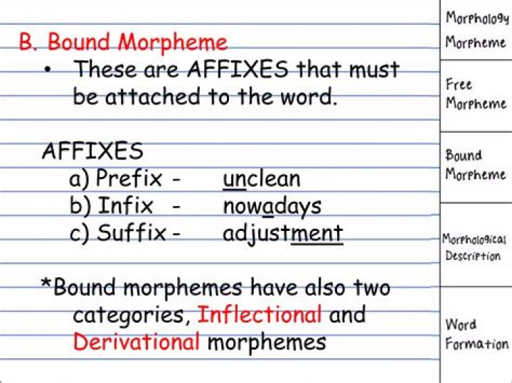 Are bound morphemes affixes?