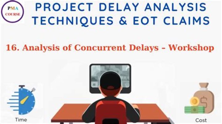 Are concurrent delays compensable?