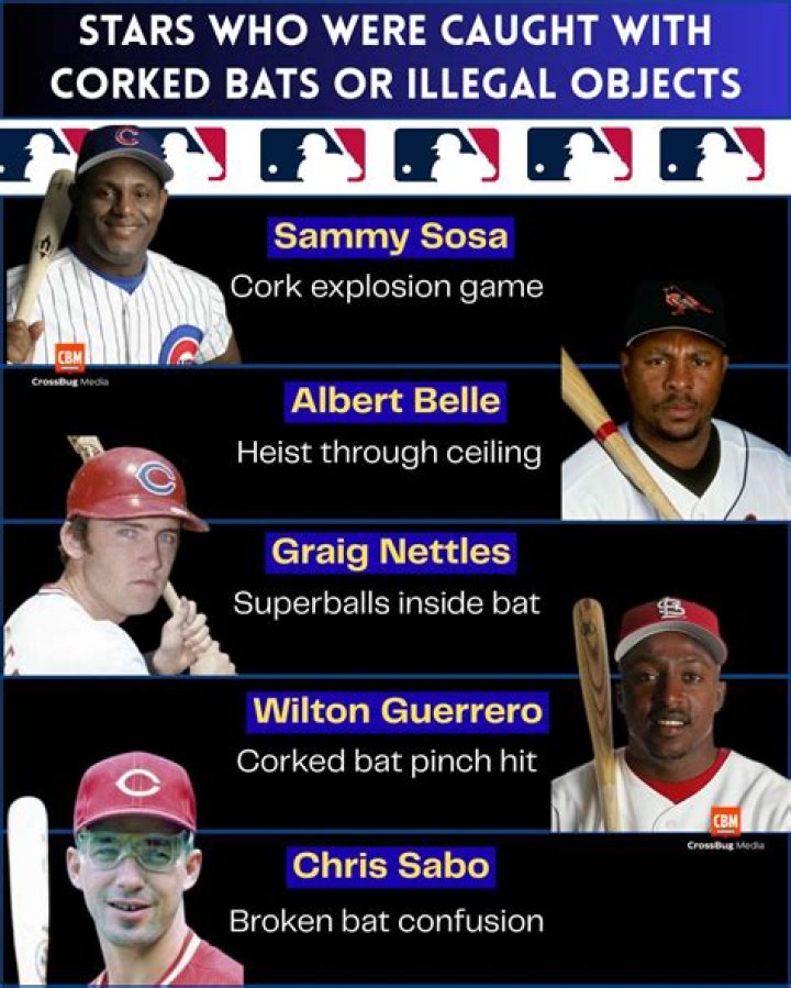 Are corked bats illegal?