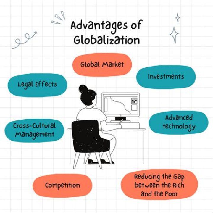 Are globalization good or bad?