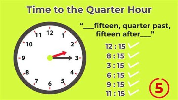 Are in a quarter of an hour?