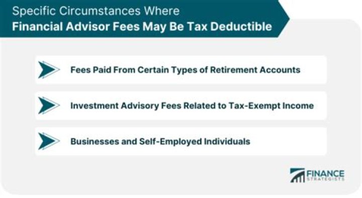 Are incorporation fees tax deductible?