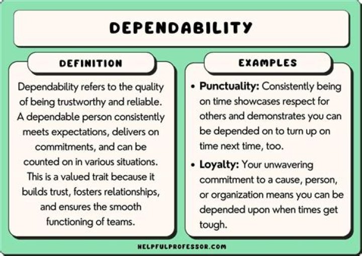 Are loyalty and dependability the same?