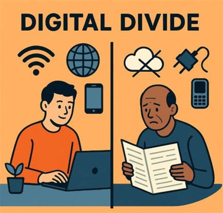 At is digital divide?