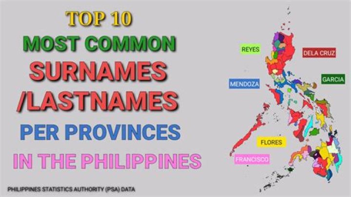 Can a child have two surnames?