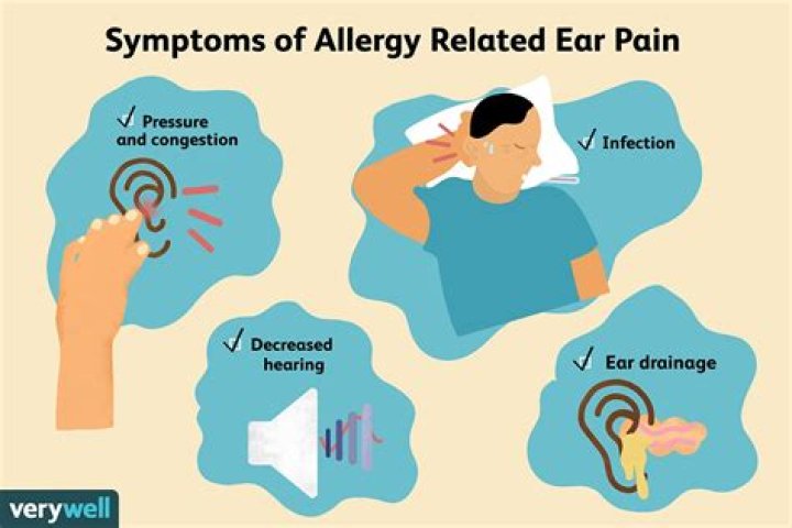 Can allergies cause inner ear problems?