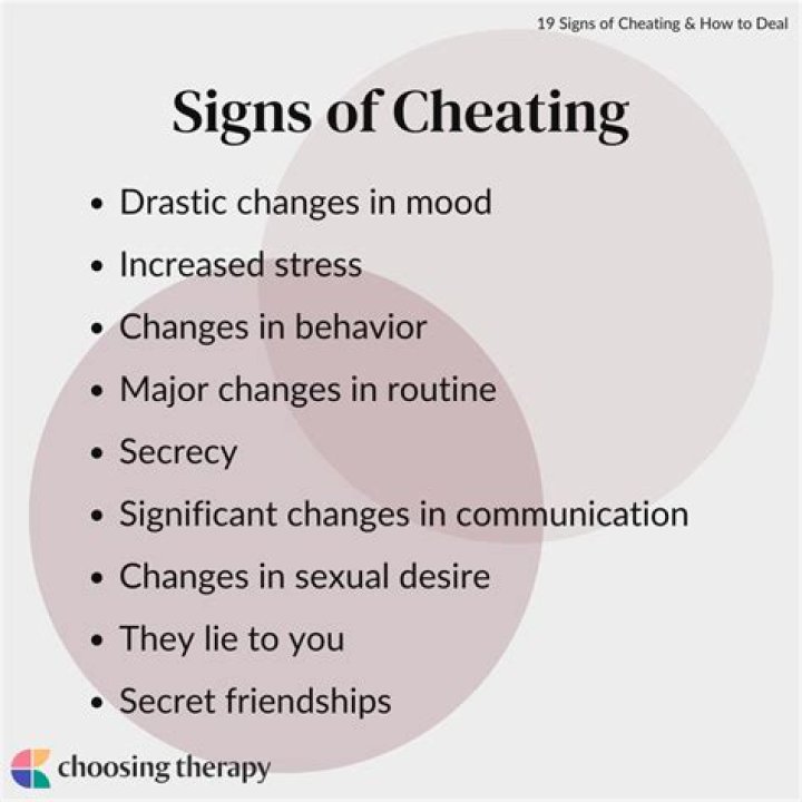 Can connect tell if you are cheating?
