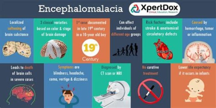 Can encephalomalacia get worse?