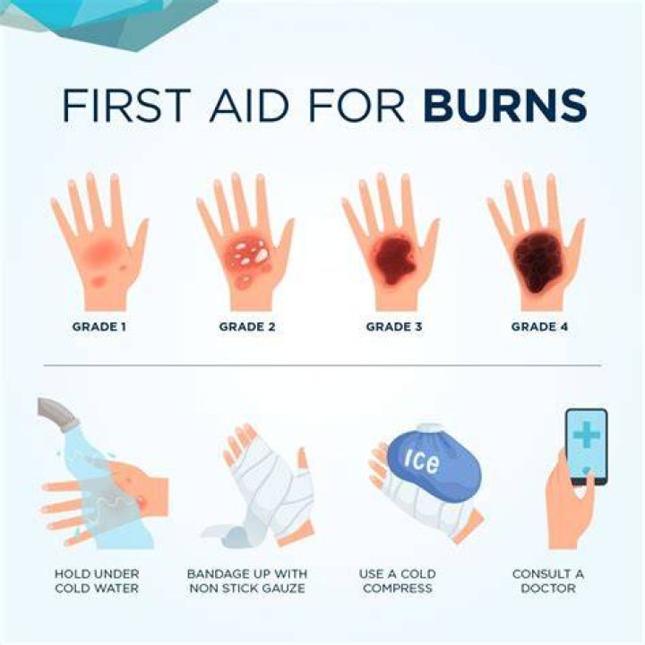 Can hot air burn you?
