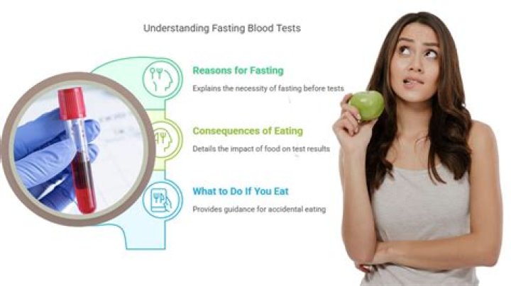 Can i overfast before a blood test?