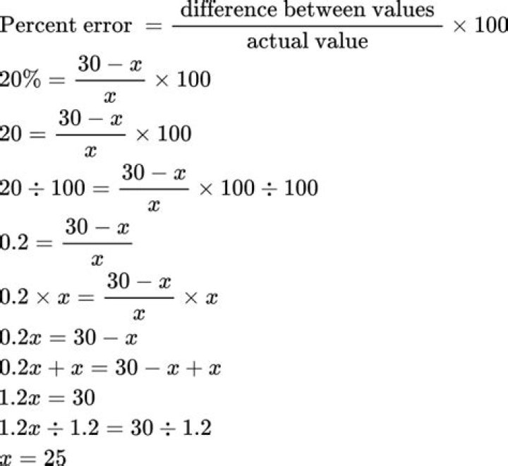 Can percent be over 100?
