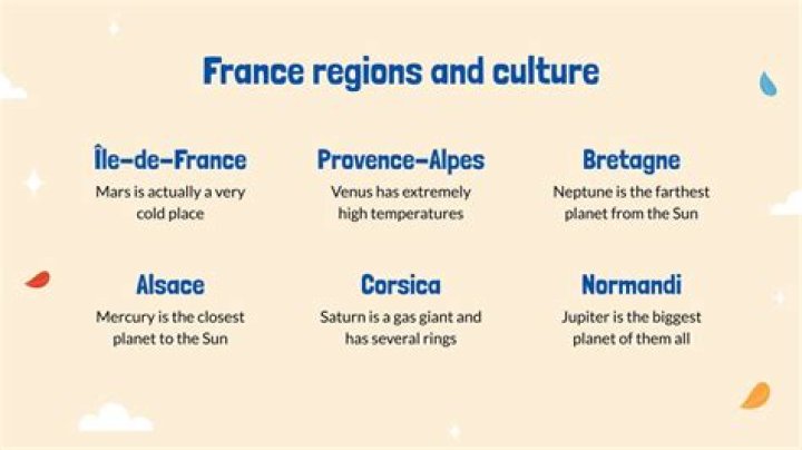 Can you be ethnically french?