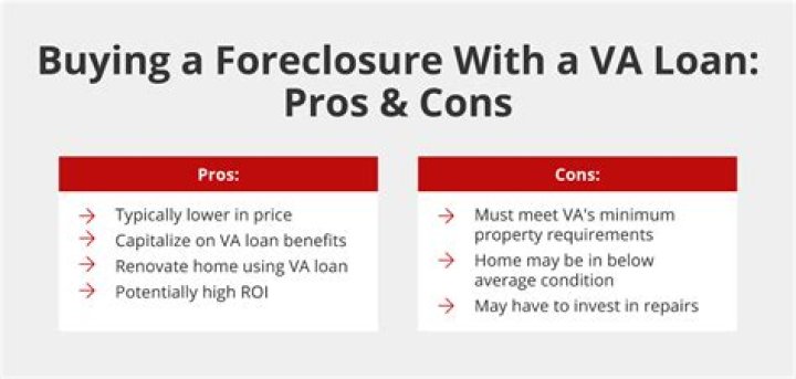 Can you buy a foreclosure with a va loan?