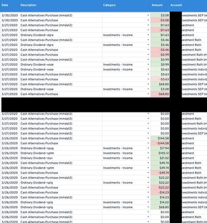 Can you buy odd lots on td ameritrade?