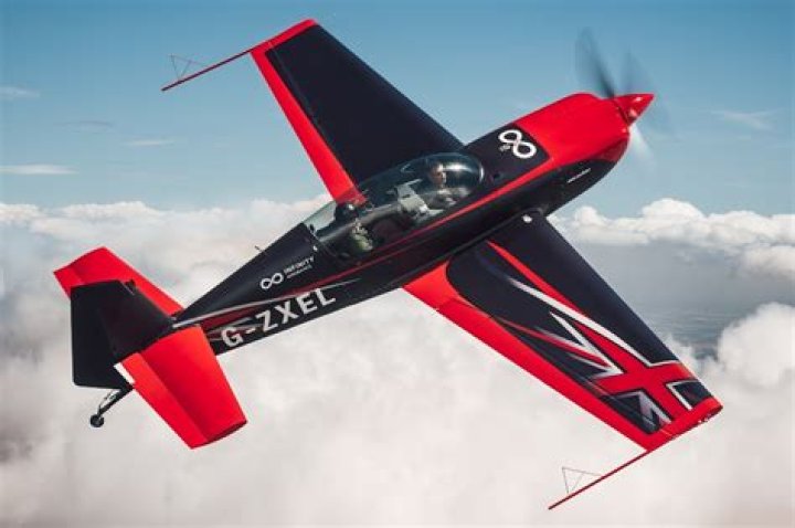 Can you do aerobatics?