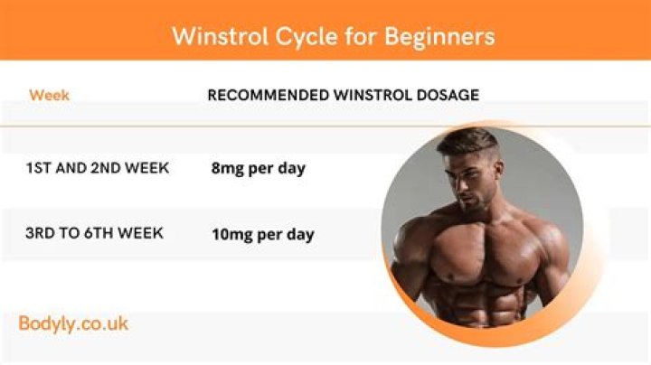 Can you take winstrol by itself?
