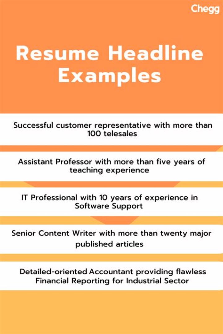Do's and don'ts of headline writing?