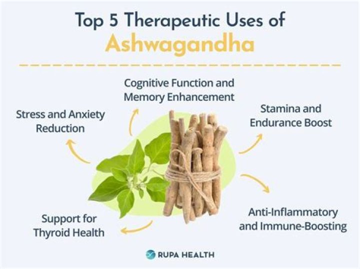 Do ashwagandha help in increasing height?