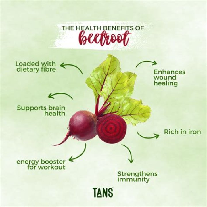 Do beets have flavonoids?