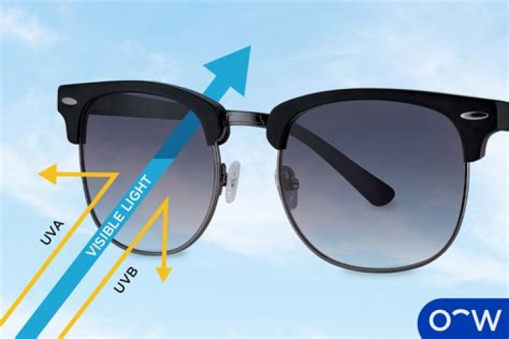Do cheap sunglasses block uv light?