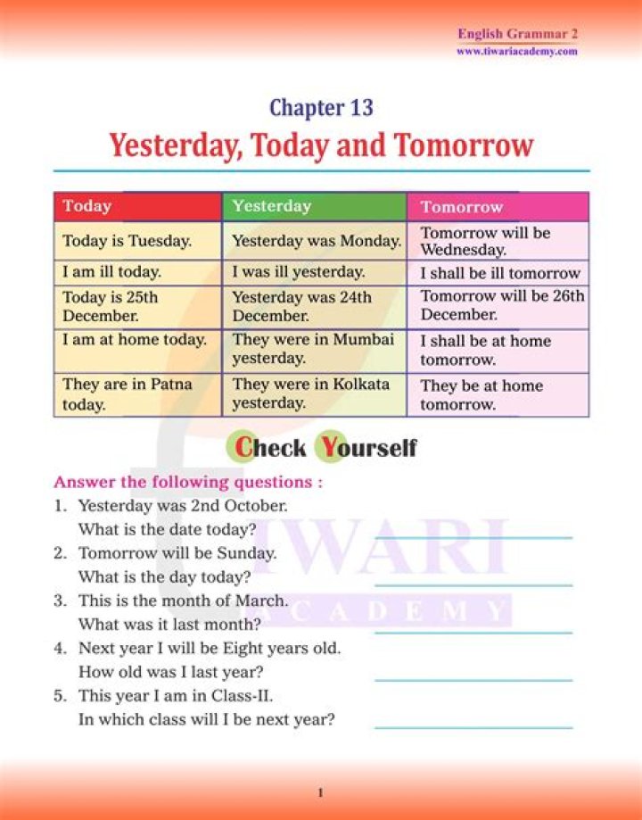 Do it yesterday meaning?
