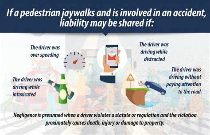 Do pedestrians have the right of way when jaywalking?