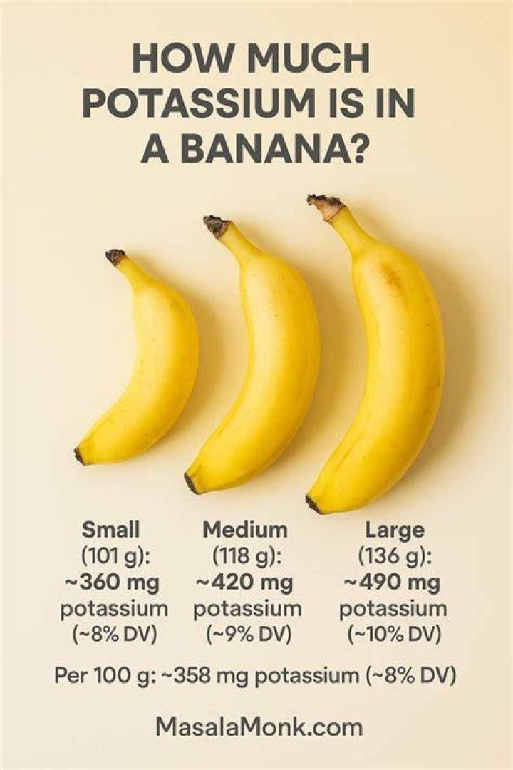 Do plantains have potassium?