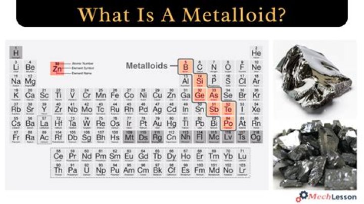 Does a metalloid reflect light?