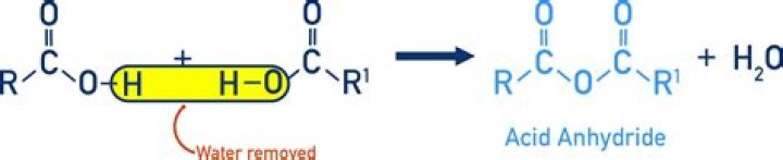 Does acid anhydride dissolve in water?