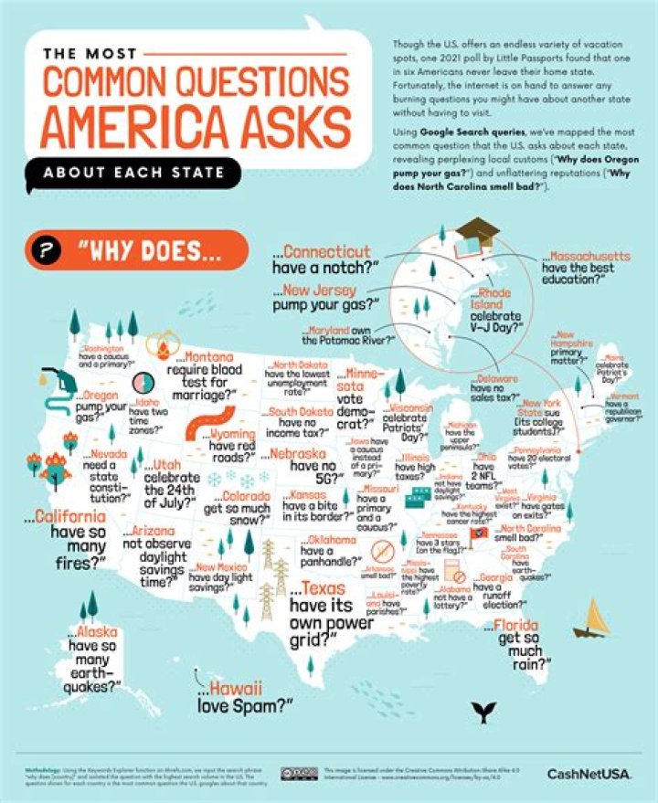Does america have nobility?