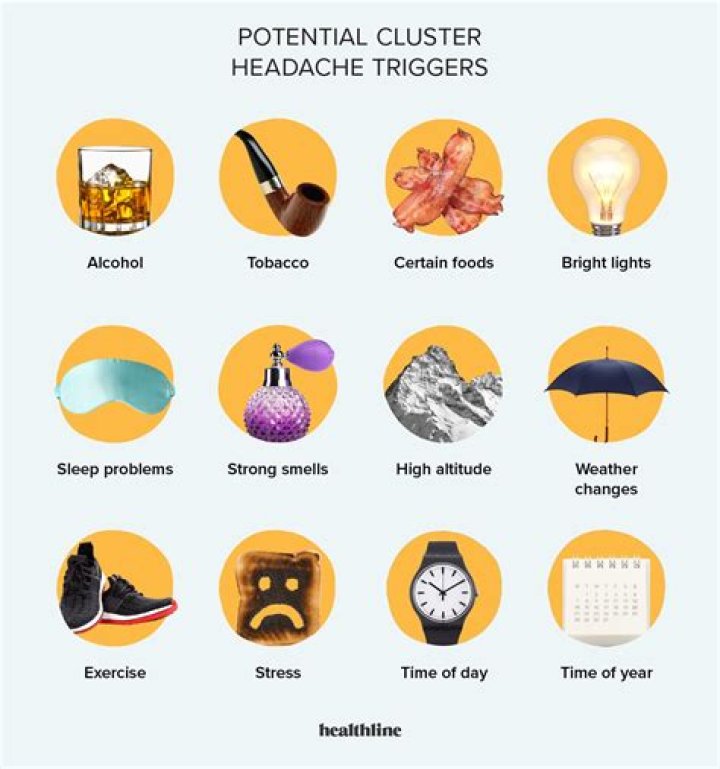 Does clarinase cause headaches?