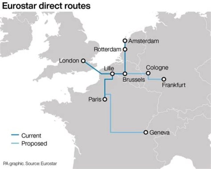 Does eurostar go direct to ostend?
