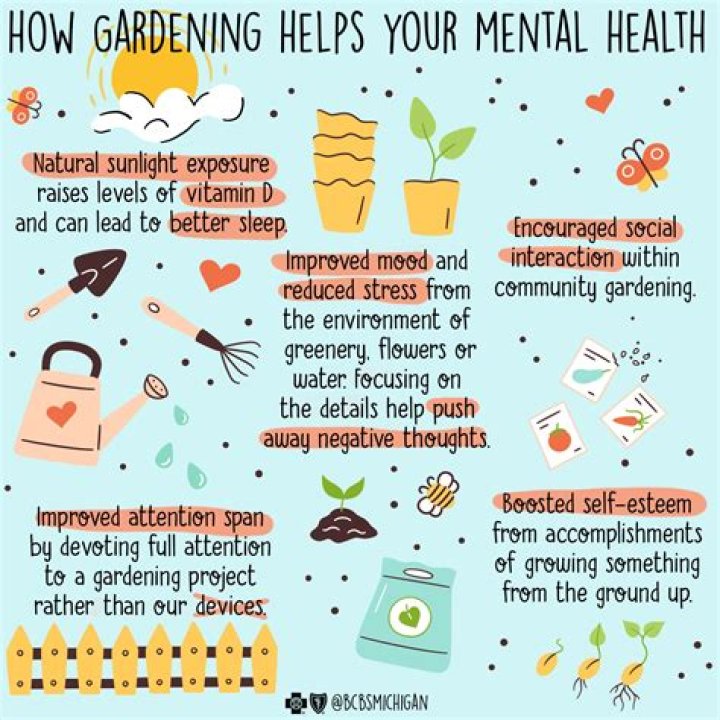 Does gardening help with depression?
