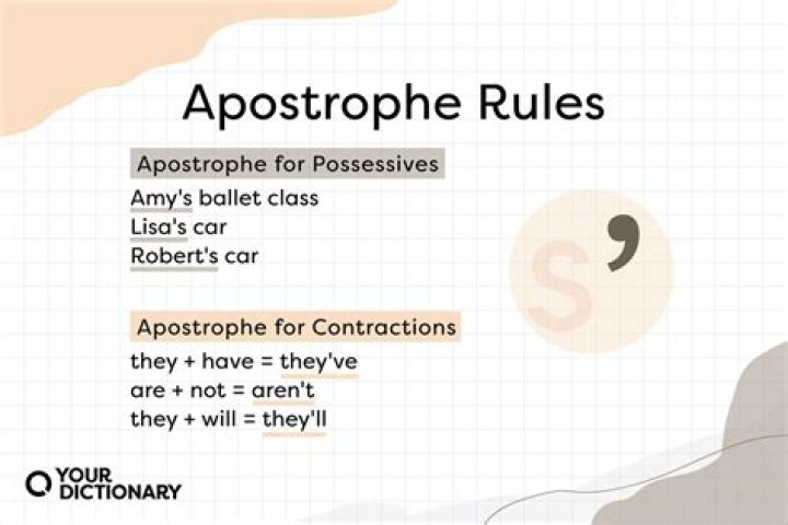 Does ladies have an apostrophe?