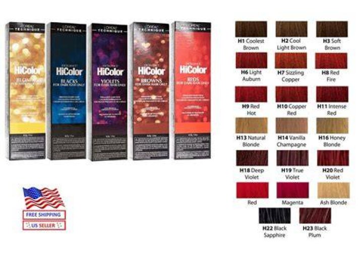 Does loreal hicolor have ammonia?