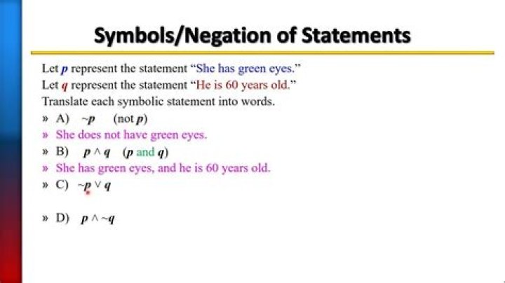 Does not mean negation?