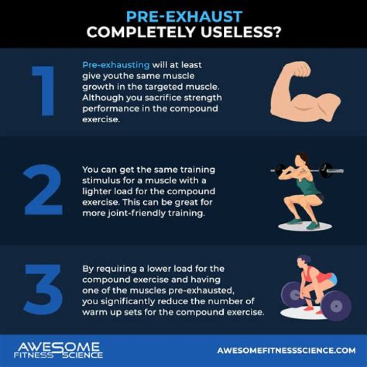 Does pre exhaust training work?