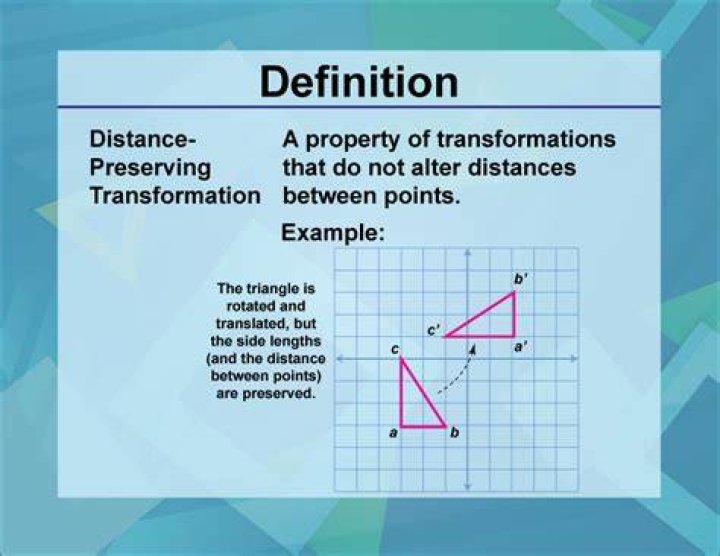 Does transformations preserve orientation?