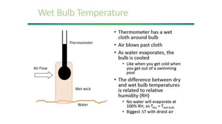 During sensible cooling wet bulb temperature?