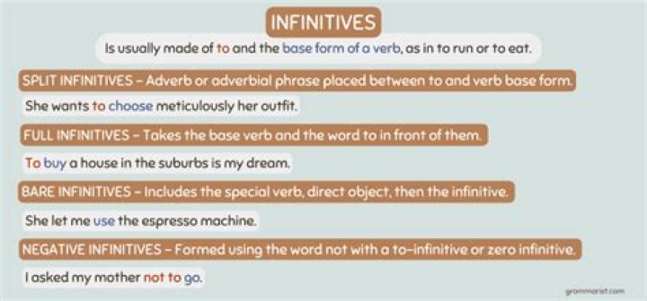 For subject to infinitive?
