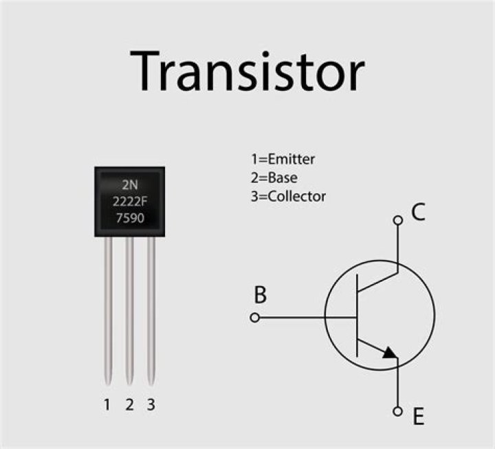 For transistor which equation is correct?