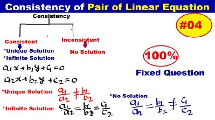 For unique solution condition?