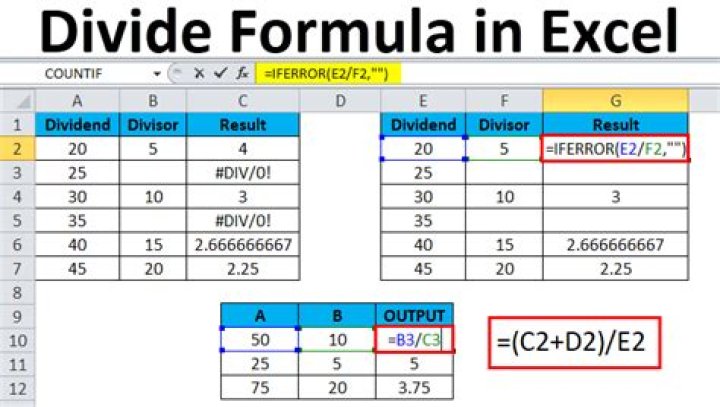 Formula for divide in excel?