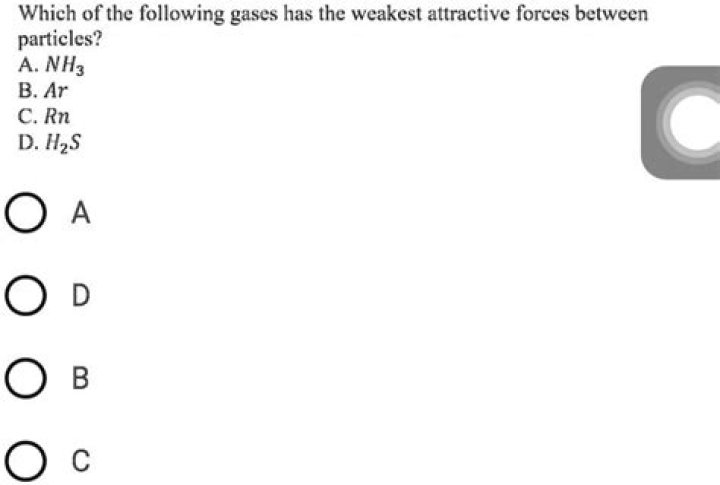 Has the weakest attractive forces between particles?