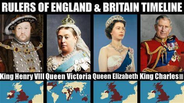 How did england become a monarchical nation?