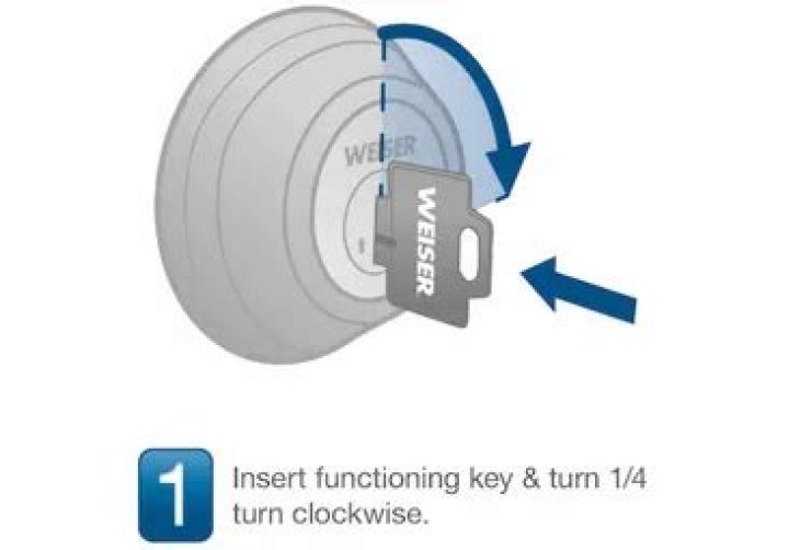 How do weiser smart keys work?