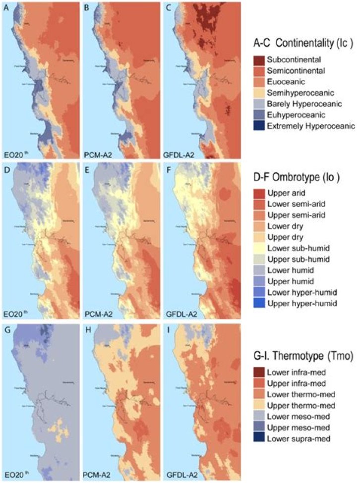 How does continentality affect climate?