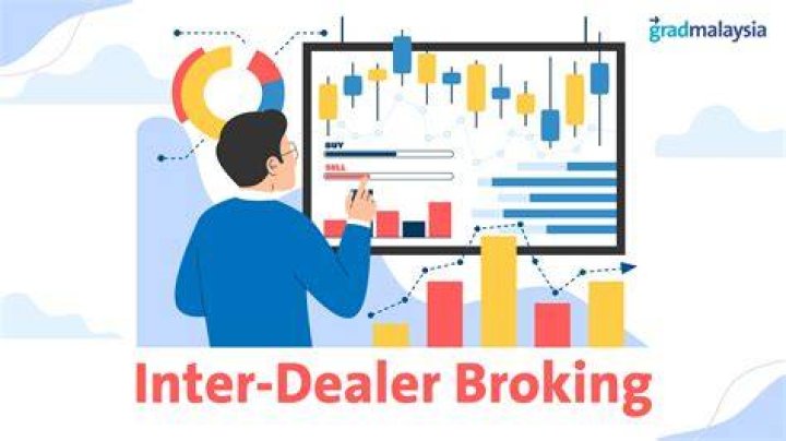 How does interdealer broking work?