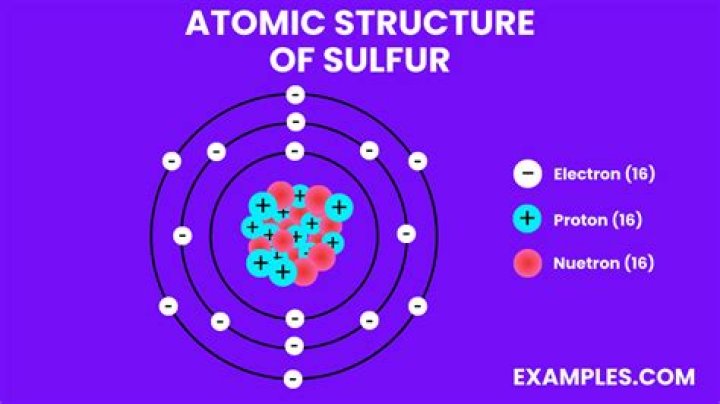 How many nucleons are there in the sulfur-35 isotope?