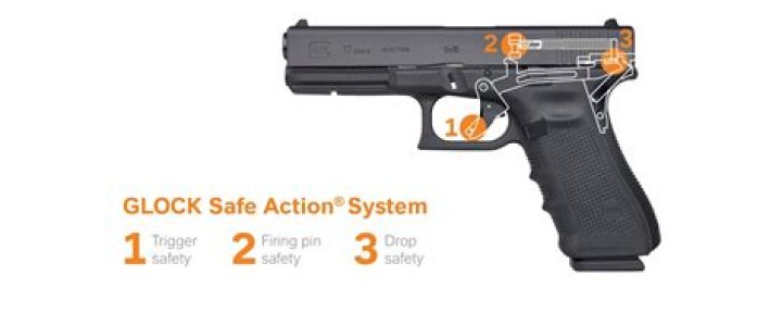 How many safeties does a glock have?